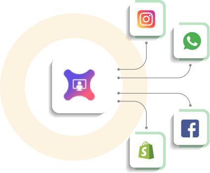 Our Integrations Our Integrations